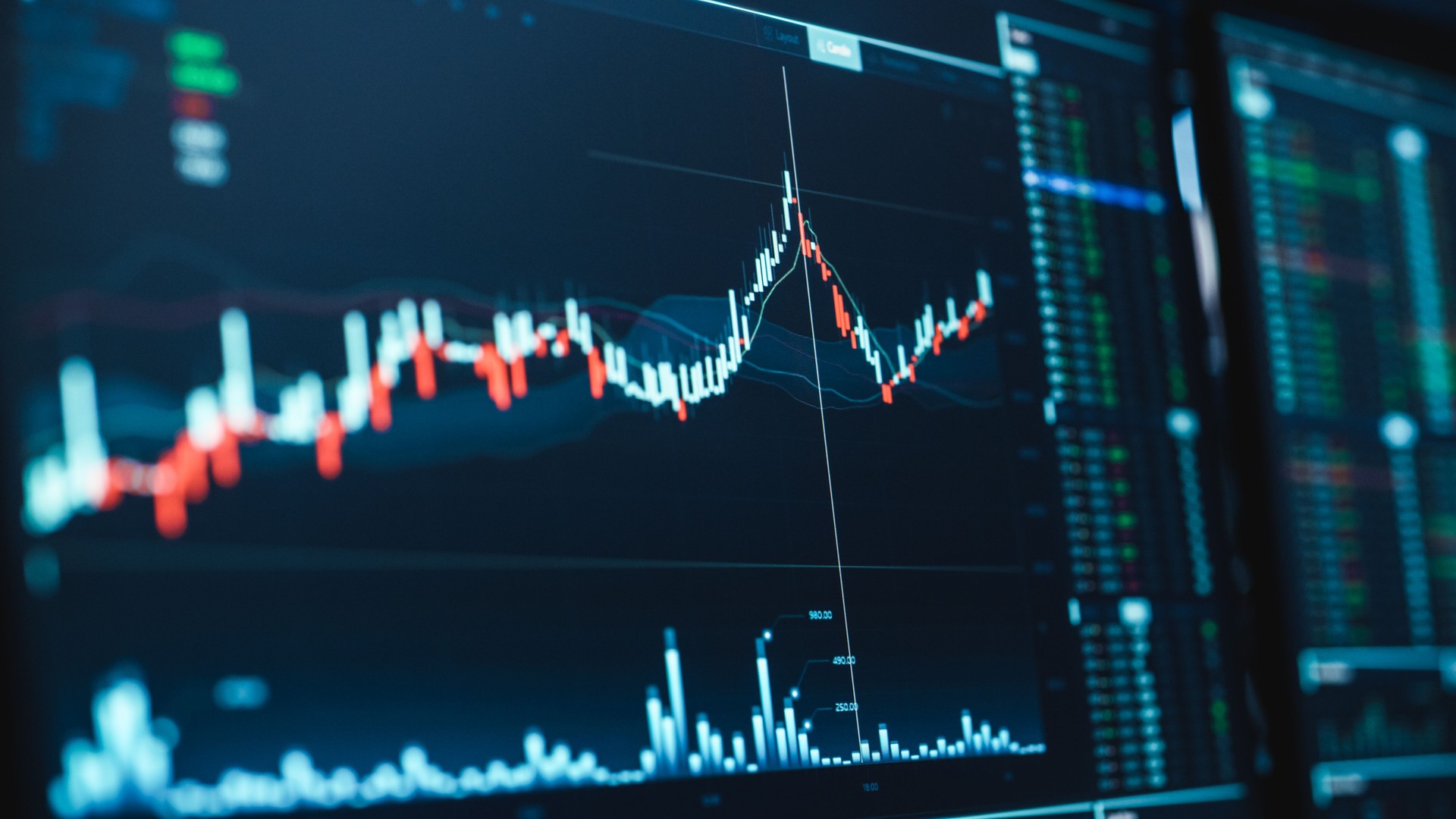 Close Up Shot of a Computer Monitor Screen with Real-Time Stocks, Commodities and Exchange Market Charts and Tickers on a Multi-Display Workstation in a Financial Business Office.